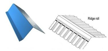 Μηχανή σχηματισμού ρολ 380V/50Hz/3Phase 14-22 Station